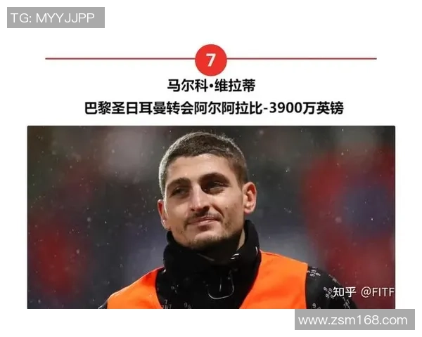 全球足球史上表现最差的十大球星排名分析