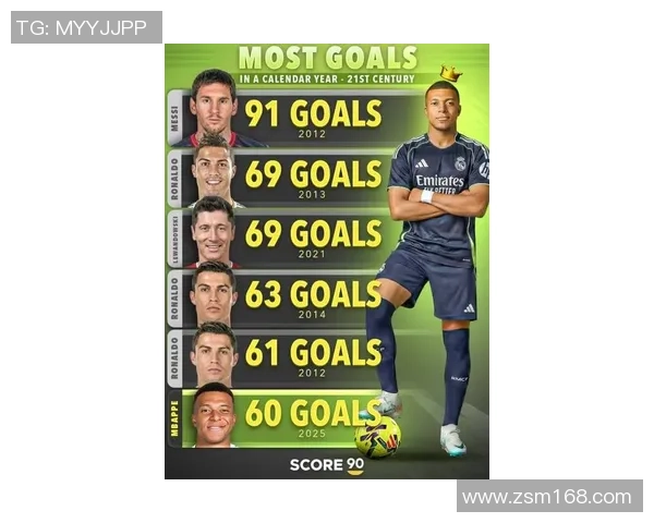 足球巨星全解读：从梅西到C罗的传奇之路与辉煌成就